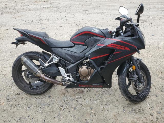  Salvage Honda Cbr Cycle