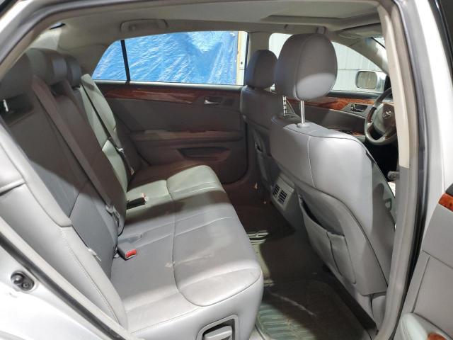 Toyota Avalon Xl Image 8
