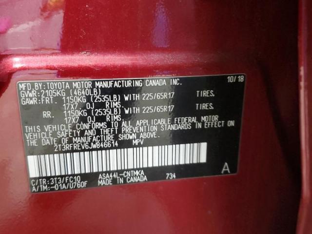 Toyota RAV4 Adventure Image 5